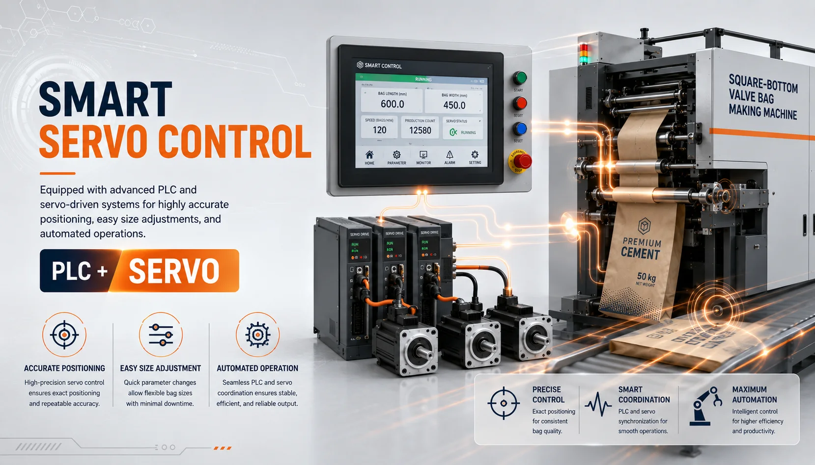 Smart Servo Control module